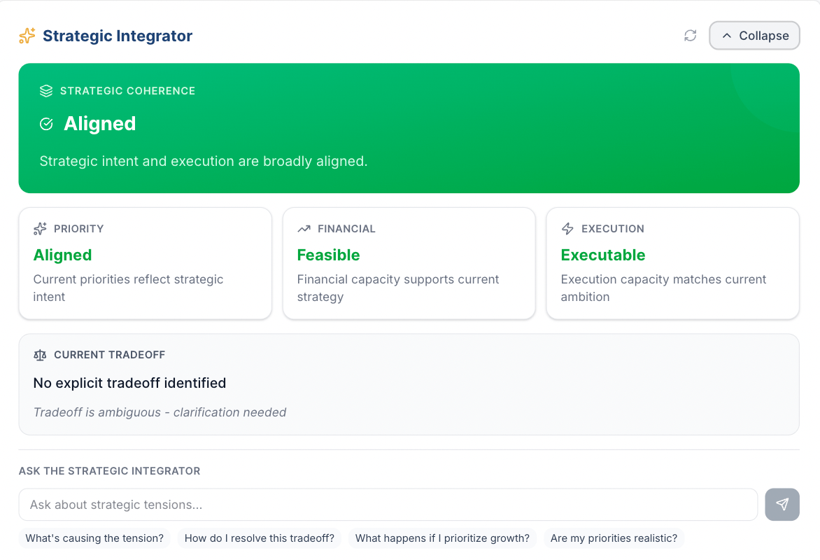 Strategic Integrator